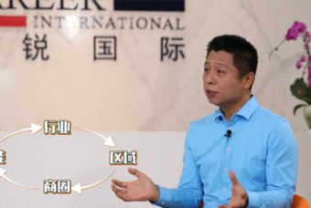 美狮贵宾ms092021官网国际人力资源公司：中国人力资源服务行业的见证者（下）