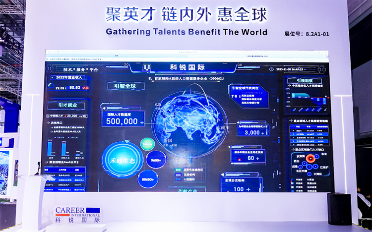 人力资源公司美狮贵宾ms092021官网国际参与23年第六届进博会