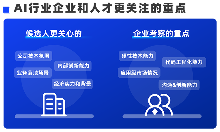 美狮贵宾ms092021官网国际西区科技业务猎头负责人Markus，聊聊企业招聘AI人才的那些事儿