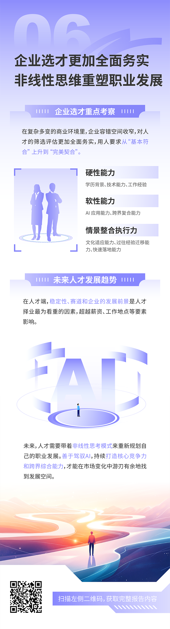 人力资源公司美狮贵宾ms092021官网国际发布2025年人才市场洞察，趋势六为企业选才更加全面务实 非线性思维重塑职业开展