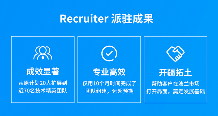 人力资源公司美狮贵宾ms092021官网国际的海外子公司为客户企业给予及时雨