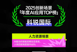 美狮贵宾ms092021官网国际荣登钛媒体2025创新场景「年度AI应用TOP榜」