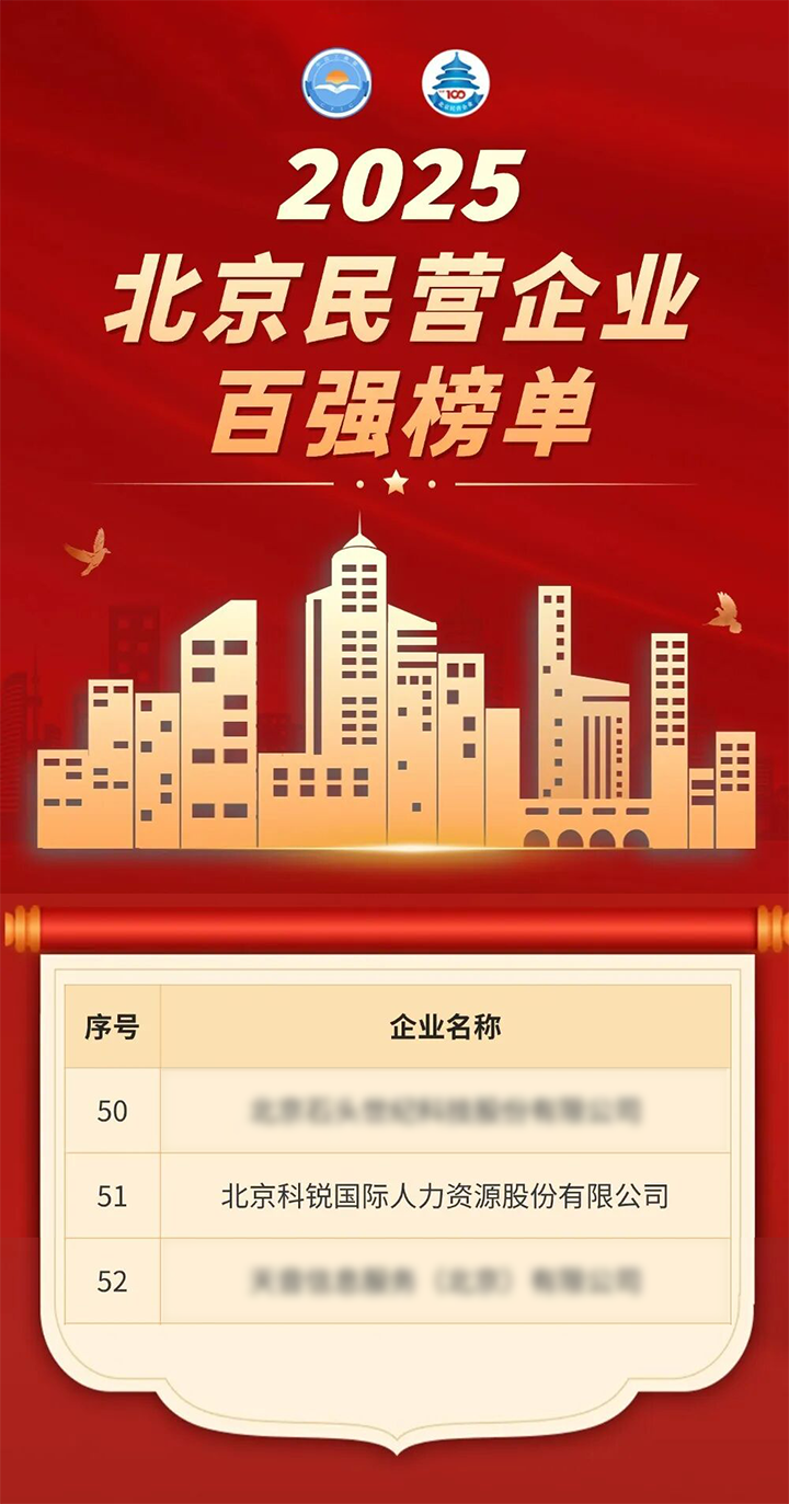 人力资源公司美狮贵宾ms092021官网国际荣登北京市工商联发布的2025北京民营企业百强榜单